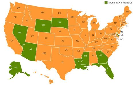 Is Nevada Tax Free For Retirees?