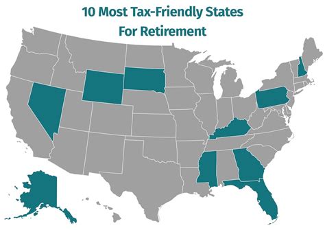 Is Nevada Tax Friendly To Retirees?