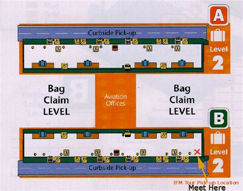 Is Oia and MCO the same airport?