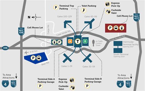 Is Parking At MCO Free?