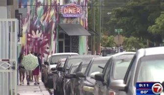 Is Parking Free In Wynwood?