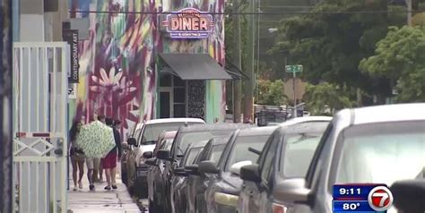 Is Parking Free In Wynwood?