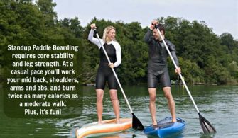 Is Stand Up Paddle Boarding Good For Weight Loss?