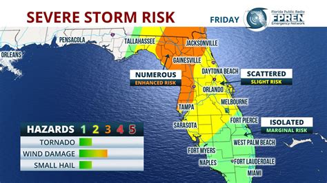 Is Tampa Less Prone To Hurricanes? – Road Topic