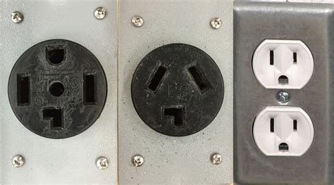 Is There A Difference In Outlets?