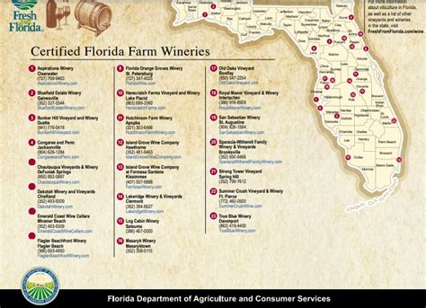 Is there wine country in Florida?