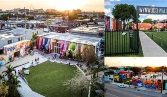 Is Wynwood Walkable?