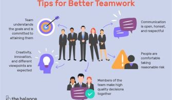 What Are 3 Strategies To Build A Better Team?