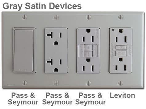 What Are GREY Outlets Used For?