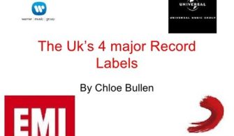 What Are The 4 Largest Record Labels?