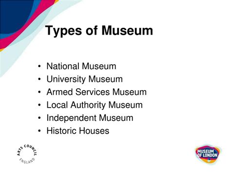 What Are The 4 Types Of Museums?