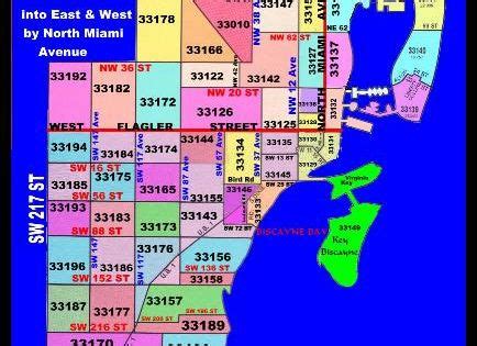 What Are The Best Zip Codes To Live In Miami?