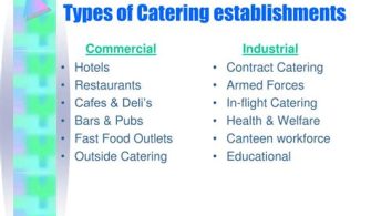 What Are The Different Types Of Hospitality And Catering?