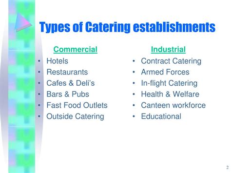 What Are The Different Types Of Hospitality And Catering?