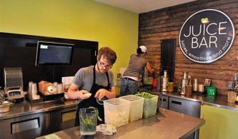 What Are The Disadvantages Of Starting A Small Juice Bar Business In Your Community?