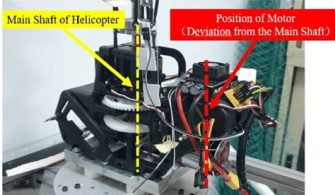 What Are The Disadvantages Of Travelling By Helicopter?