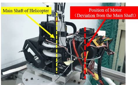 What are the disadvantages of travelling by helicopter?