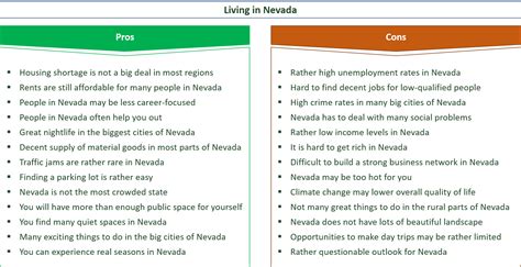 What Are The Pros And Cons Of Living In Nevada?