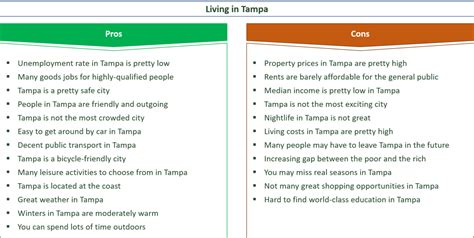 What are the pros and cons of living in Tampa Florida?