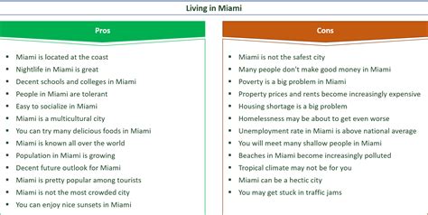 What Are The Pros And Cons Of Miami?