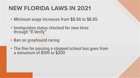 What are the rental laws in Florida 2023?