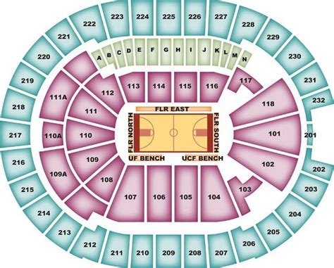 What are Ultimate Seats Orlando Magic?