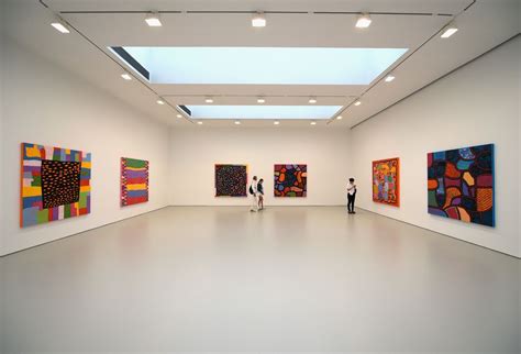 What City Has The Best Art Galleries?