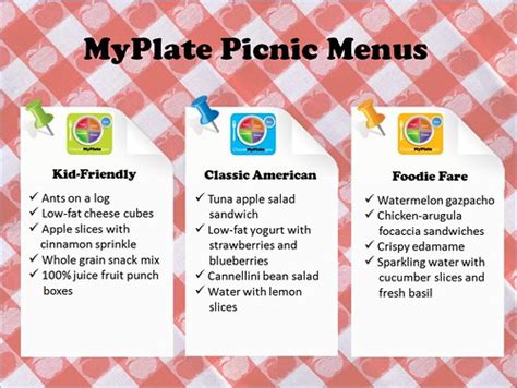 What is a classic picnic menu?