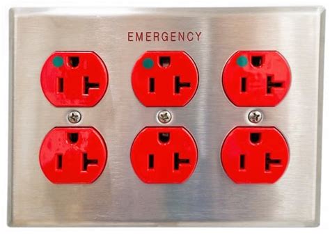 What Is A Red Outlet? – Road Topic