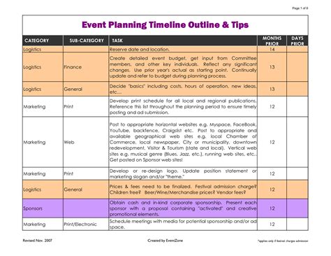 What Is Another Word For Event Planner?