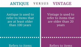 What Is Difference Between Antique And Vintage?