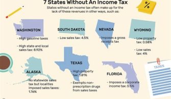 What Is Not Taxed In Nevada?