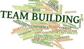 What Is One Word Team Building Activity?