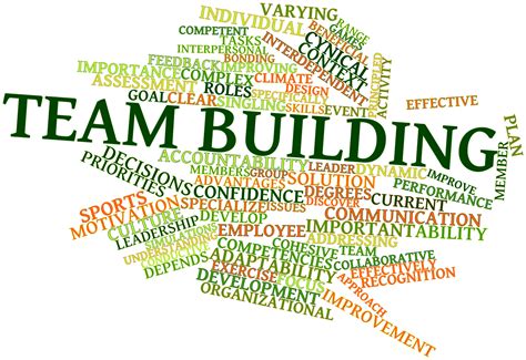 What Is One Word Team Building Activity?