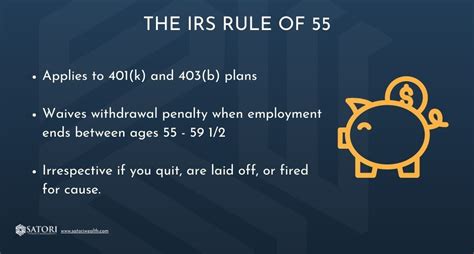 What Is Rule 55 For Retirement?