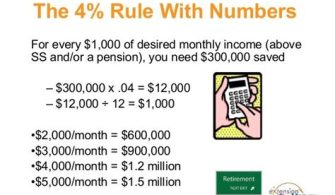 What Is The 2 Rule For Retirement?