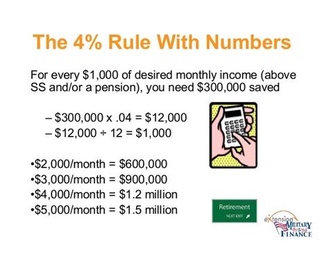 What Is The 2 Rule For Retirement?