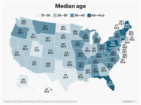 What Is The Average Age Of People Who Go To Vegas?