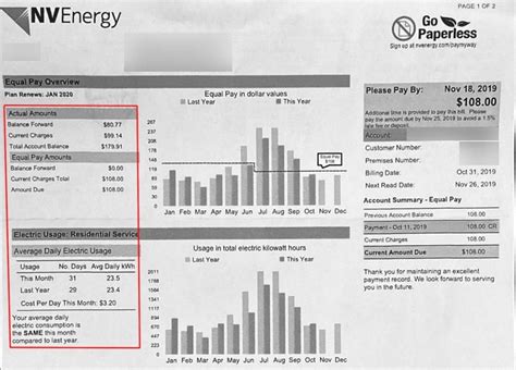 What Is The Average Electric Bill In Las Vegas?