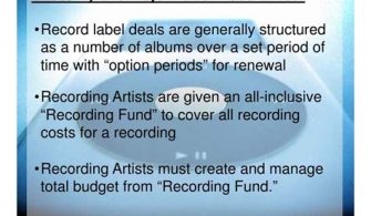 What Is The Average Record Deal?