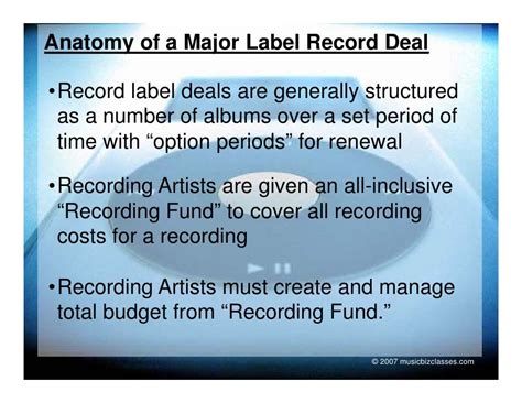 What is the average record deal?