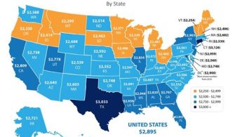 What Is The Average Tax In Las Vegas?