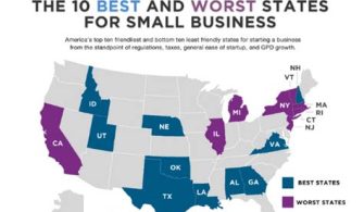 What Is The Best State To Own A Small Business In?