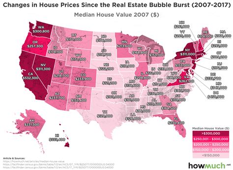 What is the cheapest state in Florida?