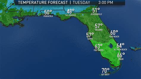 What Is The Coldest City In Florida?