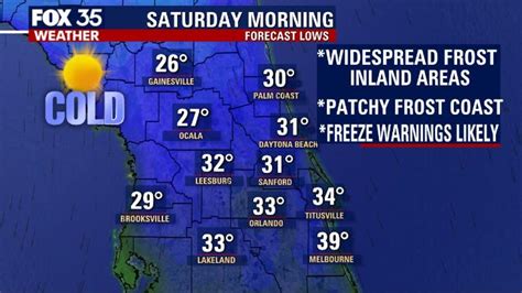 What is the coldest month in Florida?