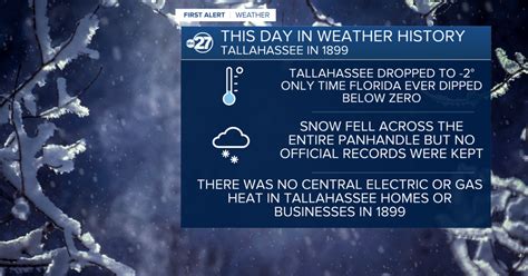 What is the coldest month in Tallahassee Florida?