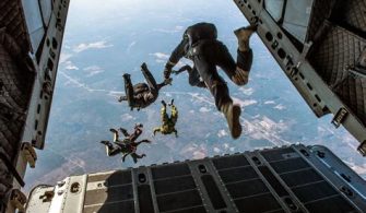 What Is The Danger Level Of Skydiving?