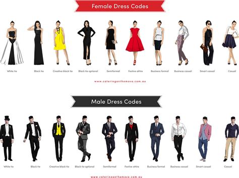 What is the dress code for the mall at Millenia?