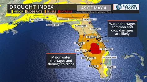 What is the driest month in Orlando?